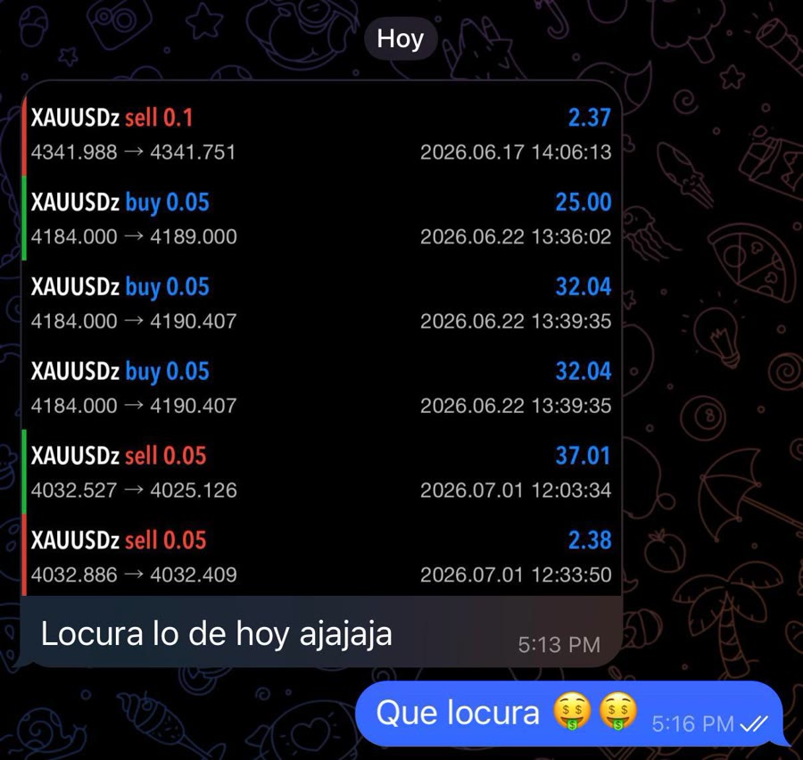 Resultado real de un miembro de la comunidad