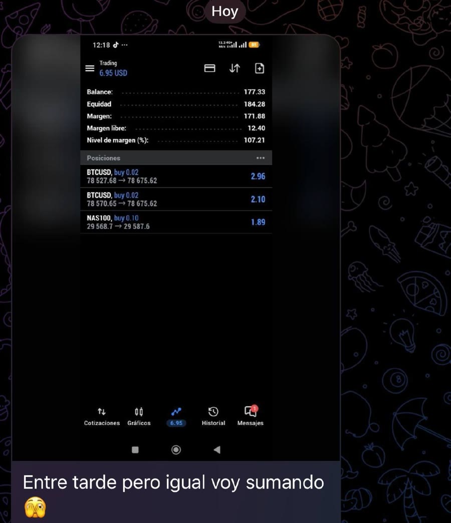 Resultado real de un miembro de la comunidad